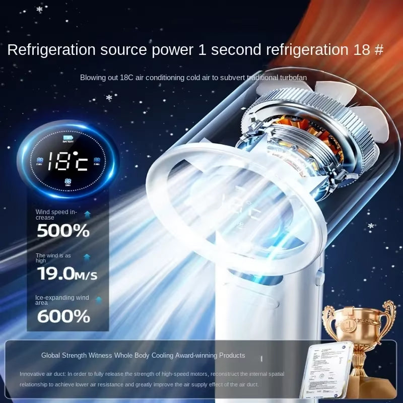 New Style 100-Speed High-Speed Handheld Stepless Variable Speed Mini Fan USB Turbine Handheld Powerful Fan Mini Fan