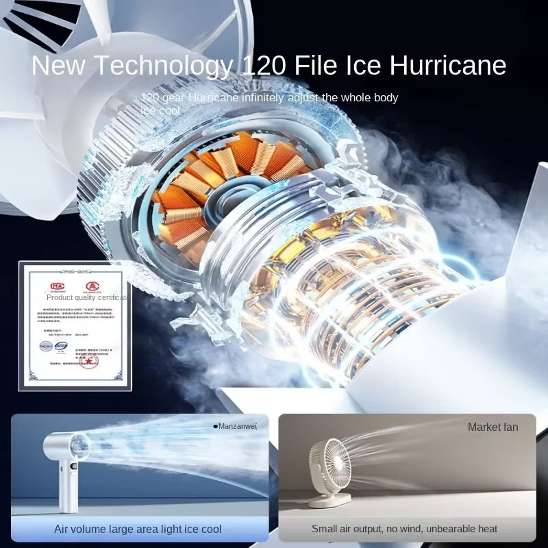 New Style 100-Speed High-Speed Handheld Stepless Variable Speed Mini Fan USB Turbine Handheld Powerful Fan Mini Fan