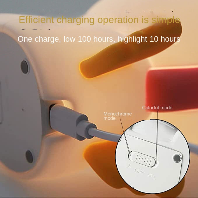 Night Light Baby, Unicorn Silicone Soft Light with USB-C Rechargeable Night Lamp- Dim Light 100H,Boys Girls Birthday Gift Bedroom Decoration Kids Toy